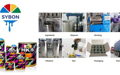 Una Guía Completa del Proceso de Fabricación de Pintura para Automóviles: Descubre SYBON, el Fabricante de Pintura para Automóviles de Primera Elección