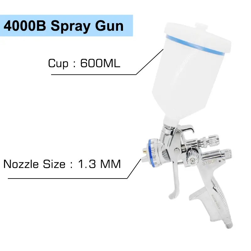 Potencia tu Taller de Reparación con SYBON: Calidad Inigualable y Precios Competitivos en Pistolas de Pintura Automotriz – Buscando Distribuidores para Suministros Completos de Reparación Automotriz 1 Potencia-tu-Taller-de-Reparación-con-SYBON-Calidad-Inigualable-y-Precios-Competitivos-en-Pistolas-de-Pintura-Automotriz-Buscando-Distribuidores-para-Suministros-Completos-de-Reparación-Automotriz