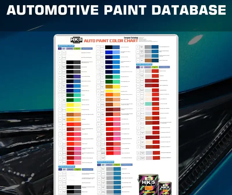Base de datos de pinturas para automóviles: calidad SYBON a precio competitivo