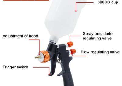 Pistola pulverizadora SK798 HVLP para pintura, boquilla de 1,3 mm, 600 cc, para uso doméstico en automóviles