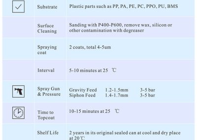HK700-1-كيلو-برايمر-بلاستيك-برايمر-شفاف-سريع-الجفاف-مكون-واحد