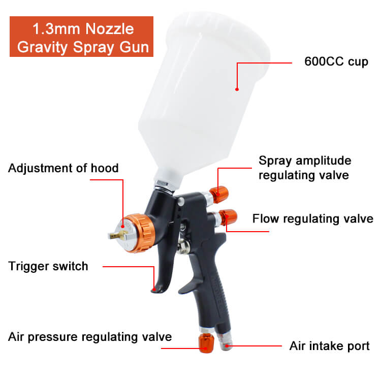 مسدس-رش-طلاء-SK798-HVLP،-فوهة-رش-طلاء-1.3-مم،-سعة-600-سم-مكعب،-مناسب-للاستخدام-المنزلي-والسيارات