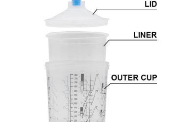 Achieve Flawless Automotive Paint Finishes with SYBON PPS Cups