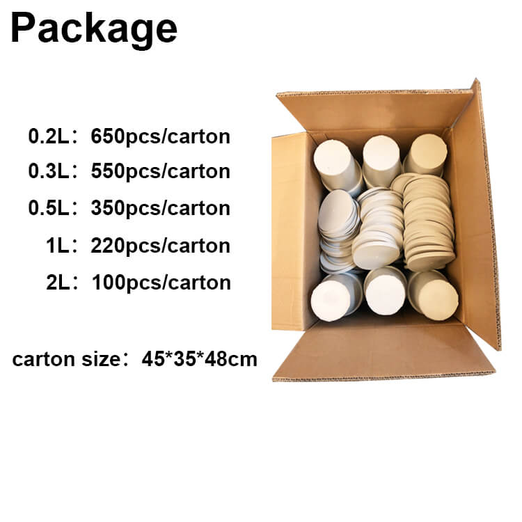 CC2000-2-Plastic-Mixing-Cup-With-Lid-Seal-Coating-Industrial-Chemical-Automobile-Paint-Can-Large-Disposable-Bucket