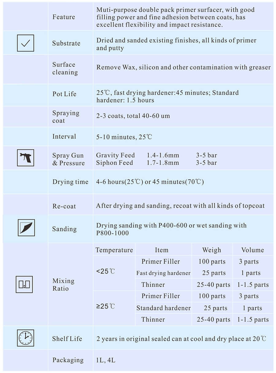 701-2K-Primer-Filler-Automotive-2K-Primer-Grey-Spray-Filling-Primer