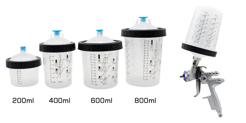 Revolutionizing Auto Body Shop Supplies: SYBON PPS Cups - Your  Cost-Effective Alternative to 3M - SYBON Professional Car Paint  Manufacturer in China