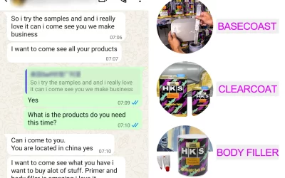 American Automotive Paint: Industry Insights, Leading Brands, and the SYBON Advantage