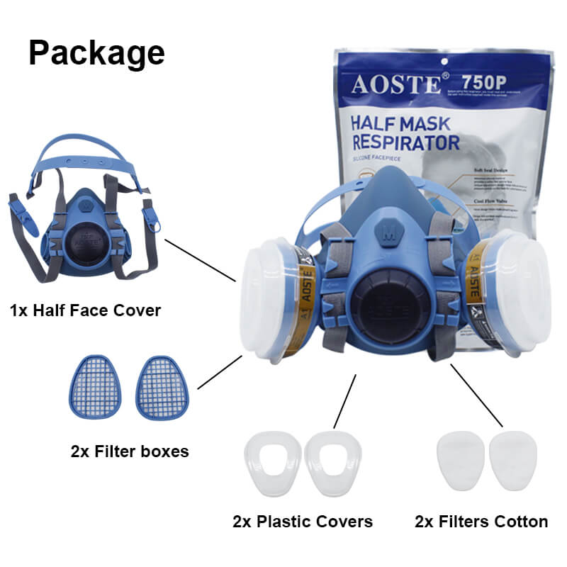Half-Mask-Respirator-What-It-Is-Why-It-Matters-and-SYBON’s-Recommended Solution