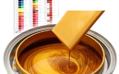 Custom Car Paint Colors: A Distributor’s Guide to Color Matching & MOQ