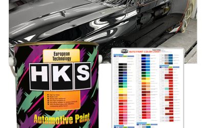How to Mix Automotive Paint Colors — A Practical Guide for Refinishers