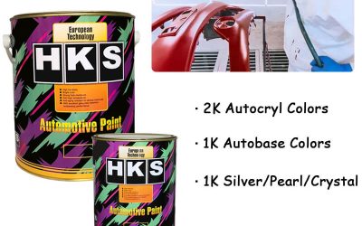 Why Distributors Choose SYBON — A Trusted Car Paint Factory for Wholesale Partners