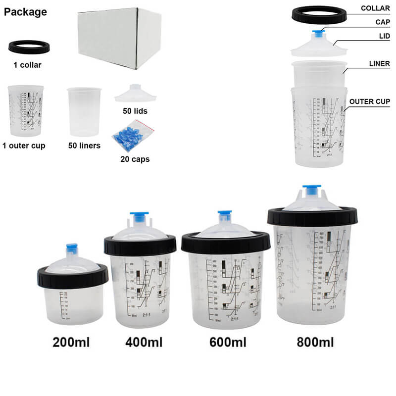 What is the SYBON PPS Cups System and Why Should I Use It? 2 Disposable-SYBON-PPS-Paint-Sprayer-Mixing-Cup-High-Efficiency-HVLP-Paint-Mixing-Cups-for-Distributors-&-Repair-Shops